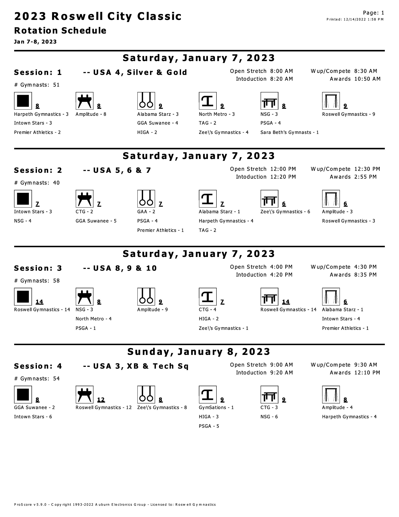 ROSWELL CITY CLASSIC MEET SCHEDULE